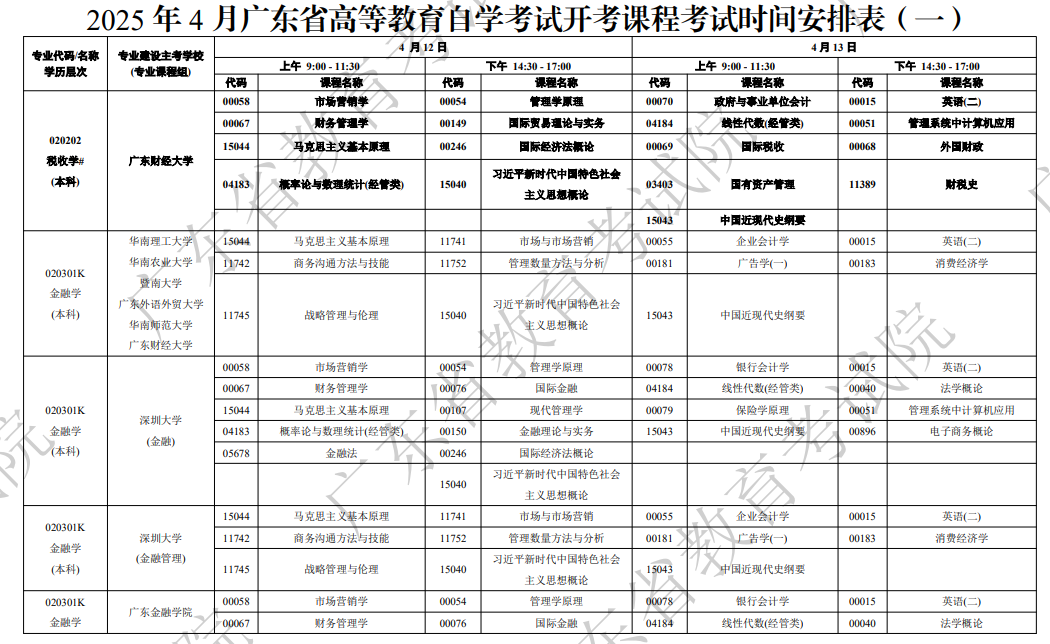 2025年广东自考时间及科目全解析：提前规划，轻松备考！